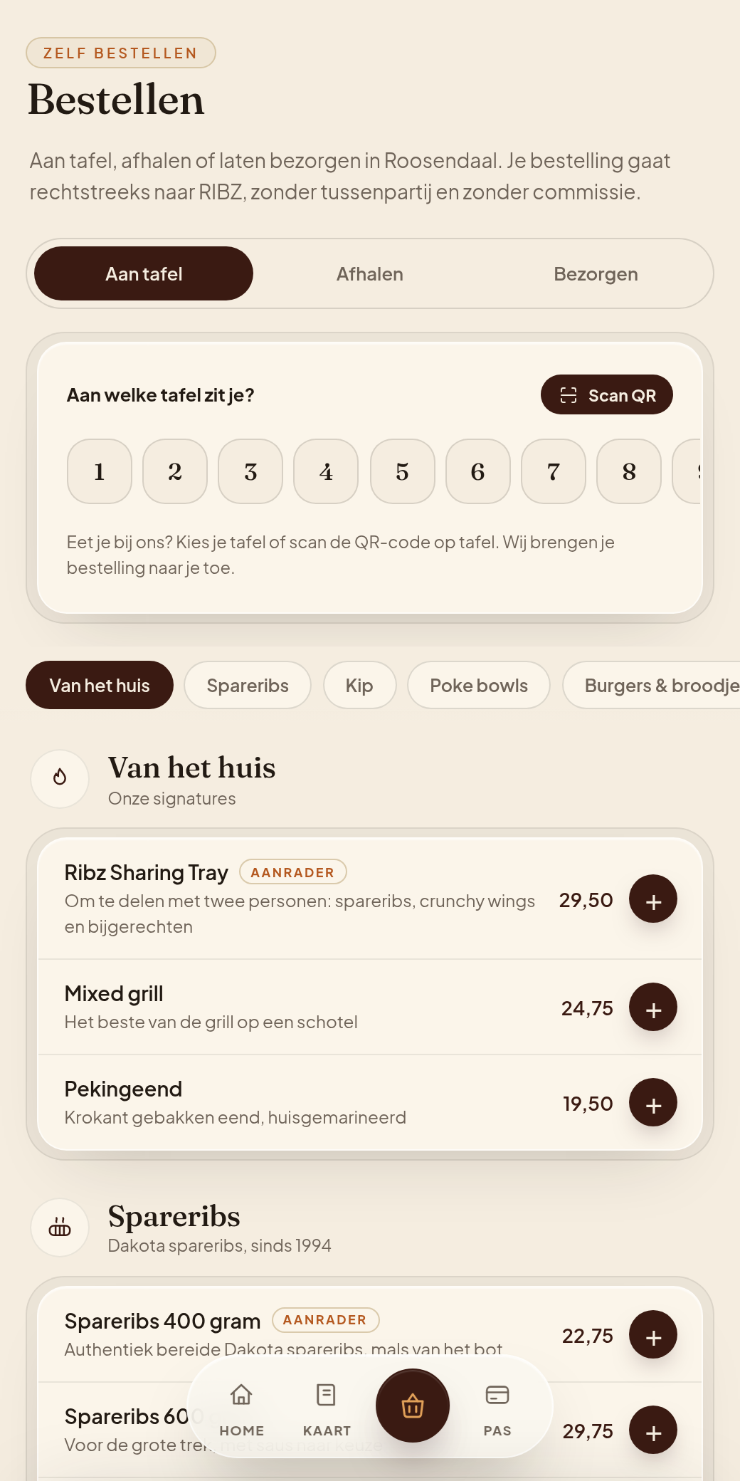 RIBZ ordering